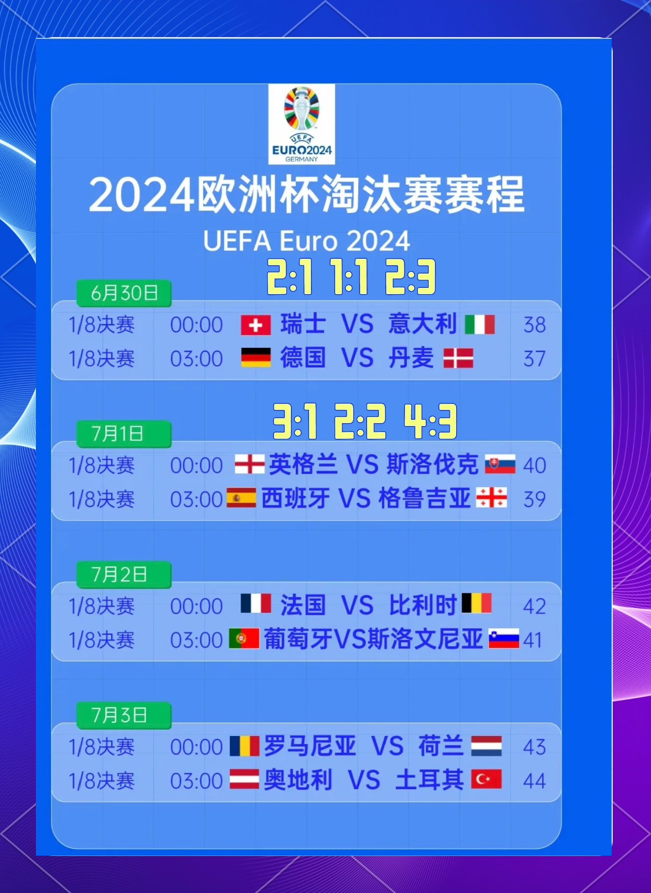欧洲杯资格赛决赛即将进行，各队备战