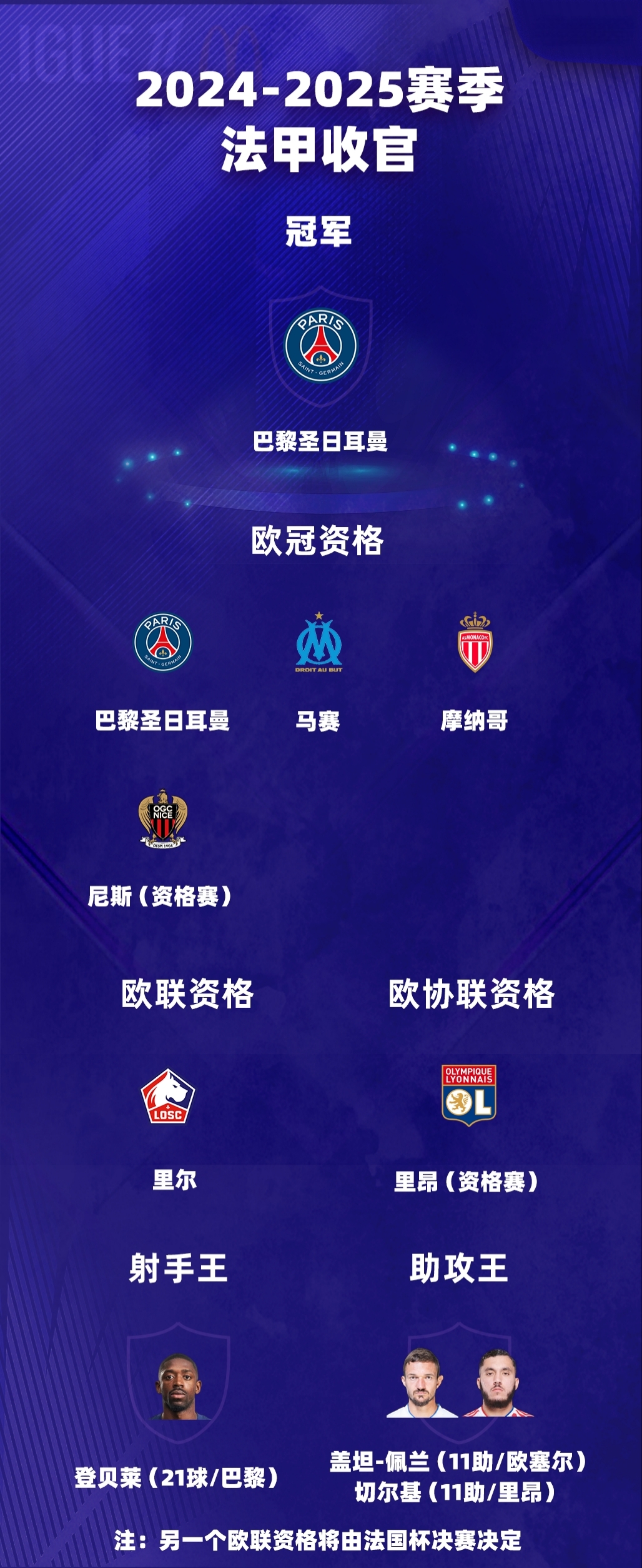 包含拜仁慕尼黑遭遇偶然失利,晋级形势依旧优势的词条 包含拜仁慕尼黑遭遇偶然失利,晋级形势依旧优势的词条