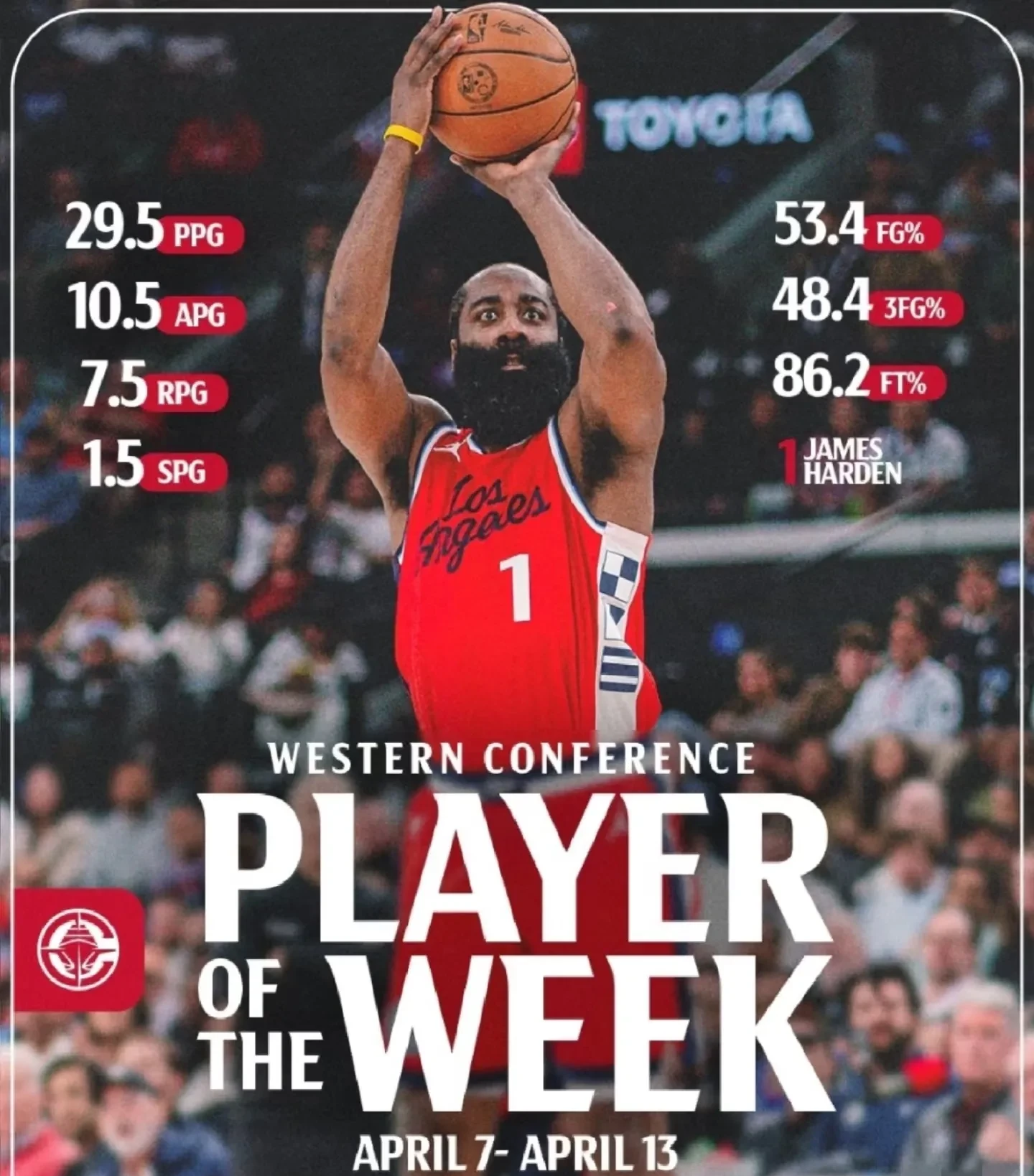 火箭大胜开拓者,哈登盛赞表现 火箭大胜开拓者,哈登盛赞表现