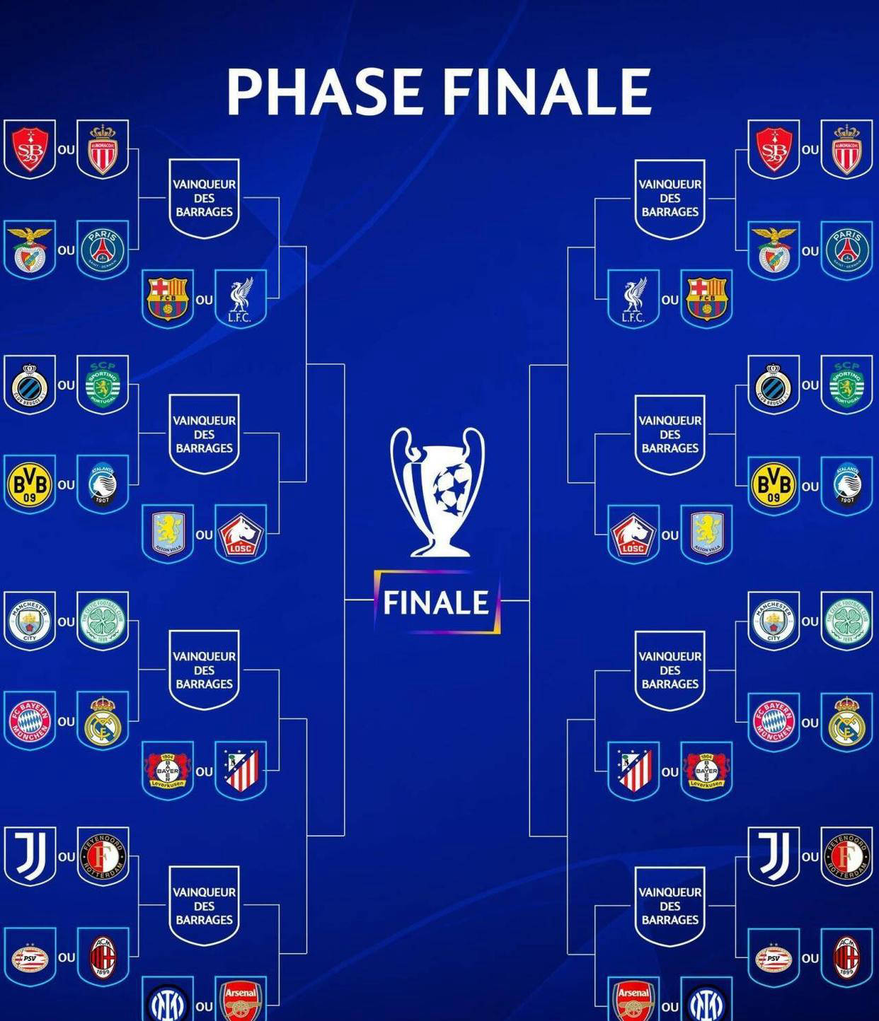 皇马憾失欧冠，曼联晋级八强队伍